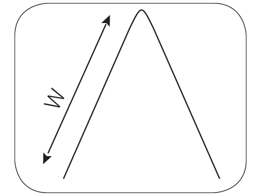 Corner Lath